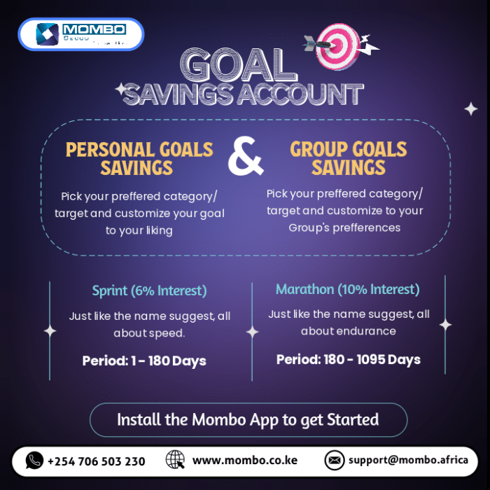 Open A Goal Savings Account Now - Mombo Sacco