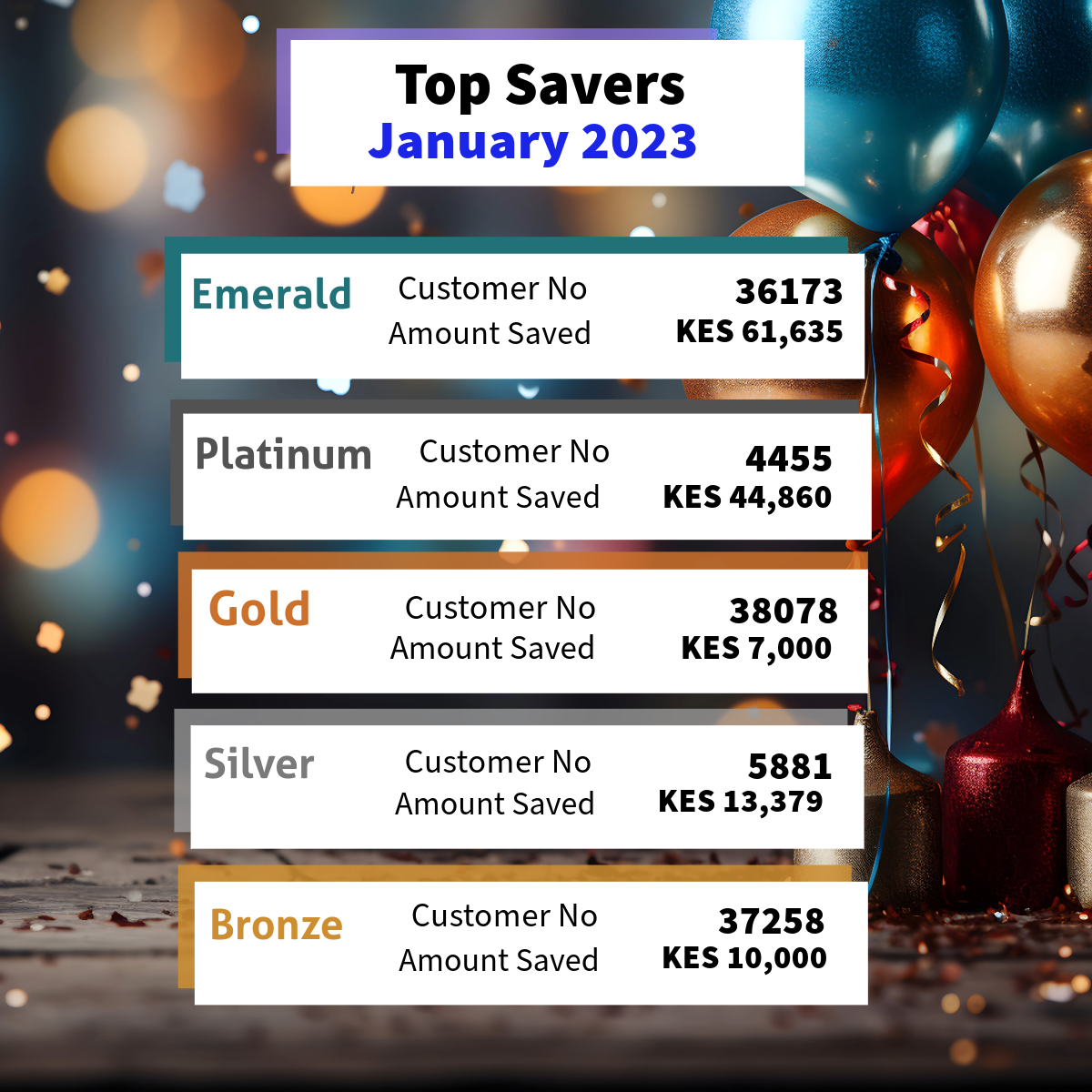 January Top Savers-9 (1)