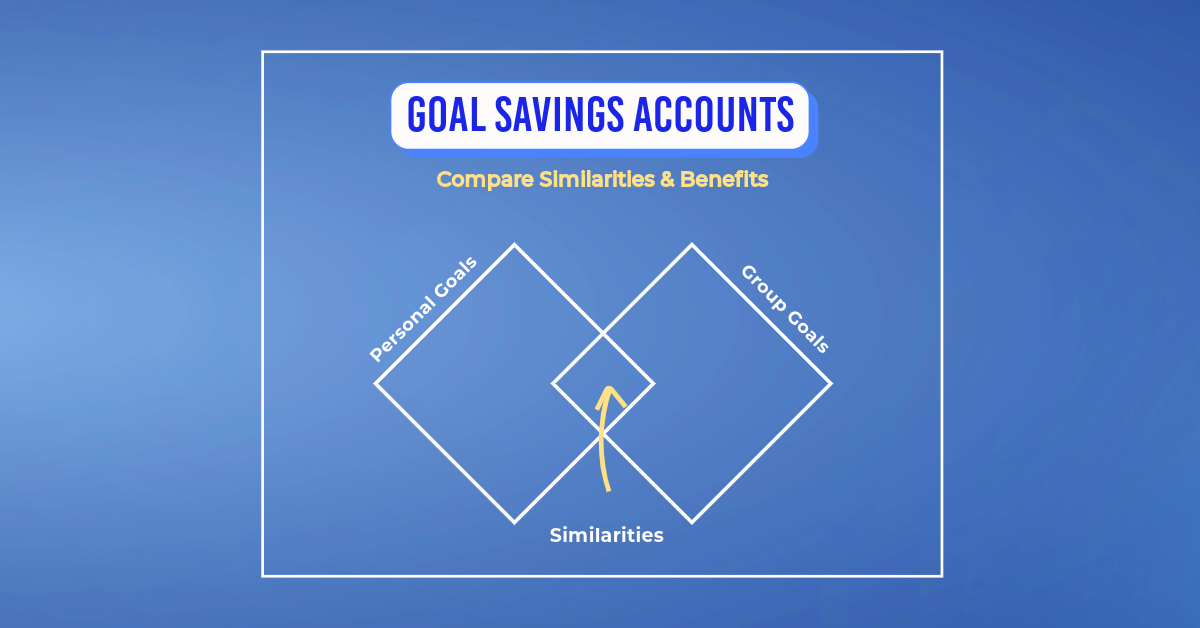Open the Best Goal Saving Account; Personal Vs Group
