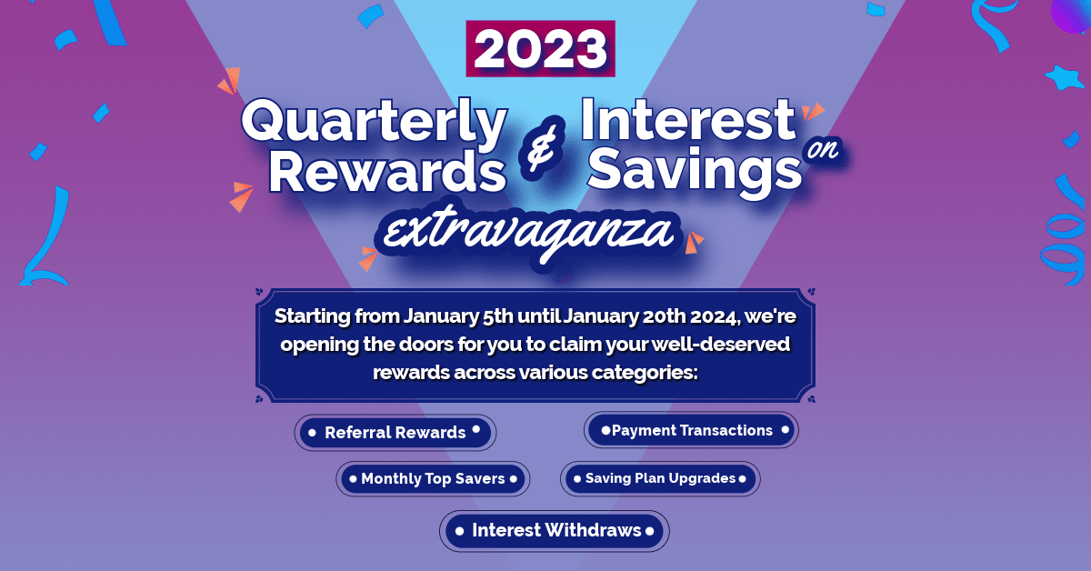 Mombo Sacco Interest on Savings:How to Grow Your Money Fast