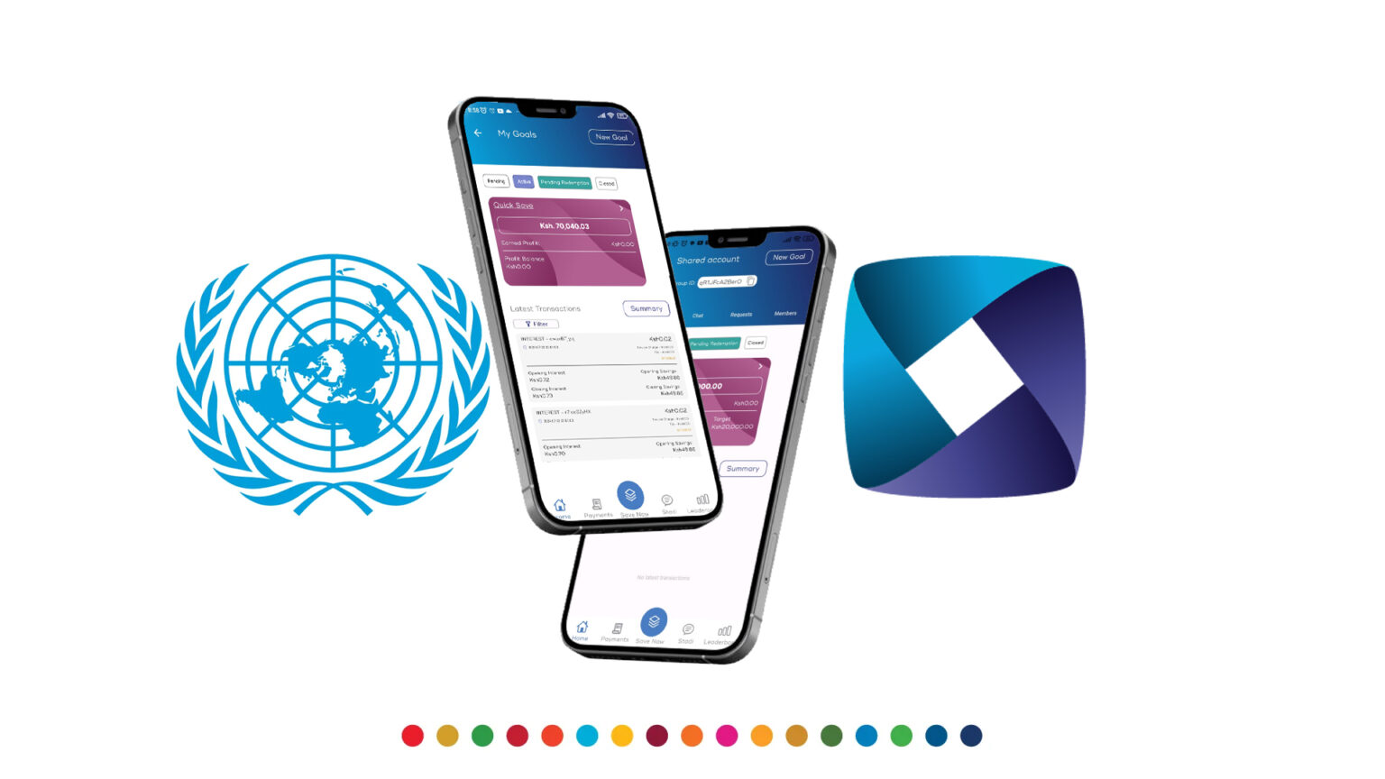 Aligning with the United Nations SDGs: Mombo Sacco Goal Savings Accounts