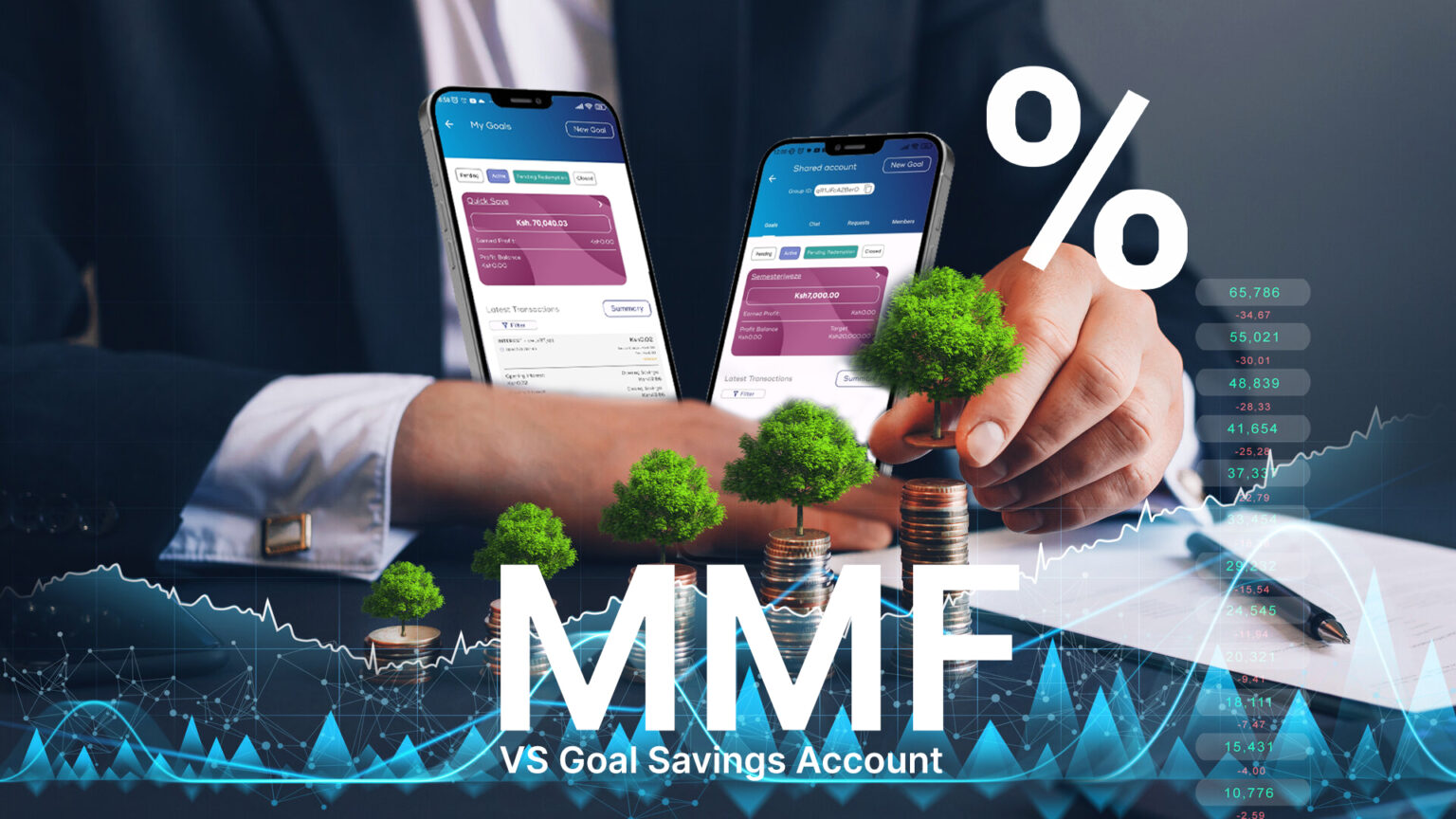 Navigating Financial Waters: A Comparative Analysis of Mombo Sacco Goal Savings Accounts and Money Market Funds in Kenya