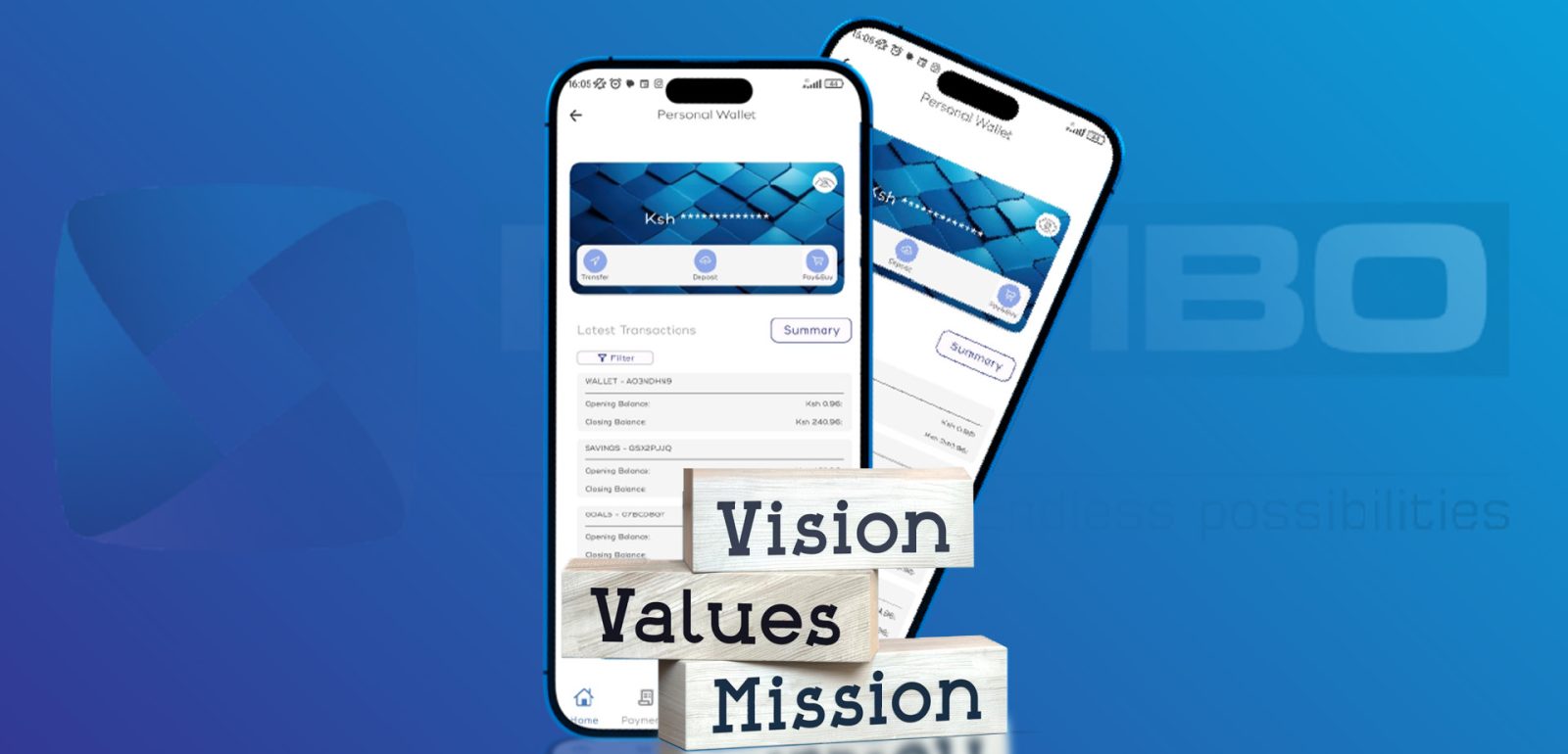 MWallet-Alignment-with-mission-and-vision-of-mombo-sacco-1